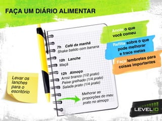 7h Café da manhã
Shake batido com banana
10h Lanche
Maçã
12h Almoço
Arroz branco (1/2 prato)
Peixe grelhado (1/4 prato)
Salada prato (1/4 prato)
Melhorar as
proporções do meu
prato no almoço
FAÇA UM DIÁRIO ALIMENTAR
Anote o que
você comeu
Reflita sobre o que
pode melhorar
e trace metas
Faça lembretes para
coisas importantes
Levar os
lanches
para o
escritório
 