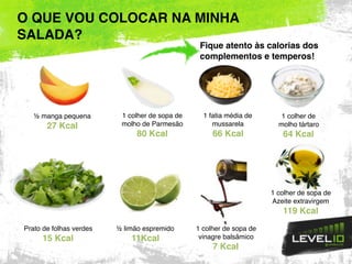 1 colher de sopa de
molho de Parmesão
80 Kcal
1 fatia média de
mussarela
66 Kcal
Prato de folhas verdes
15 Kcal
O QUE VOU COLOCAR NA MINHA
SALADA?
1 colher de
molho tártaro
64 Kcal
½ limão espremido
11Kcal
1 colher de sopa de
vinagre balsâmico
7 Kcal
½ manga pequena
27 Kcal
Fique atento às calorias dos
complementos e temperos!
1 colher de sopa de
Azeite extravirgem
119 Kcal
 
