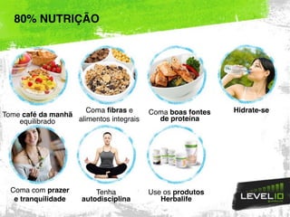 Tome café da manhã
equilibrado
Coma fibras e
alimentos integrais
Hidrate-se
Coma com prazer
e tranquilidade
Tenha
autodisciplina
Coma boas fontes
de proteína
80% NUTRIÇÃO
Use os produtos
Herbalife
 
