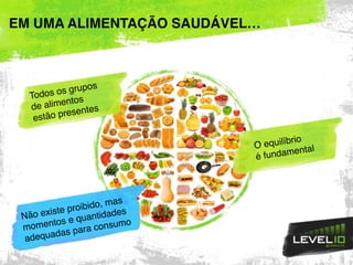 O equilíbrio
é fundamental
Não existe proibido, mas
momentos e quantidades
adequadas para consumo
Todos os grupos
de alimentos
estão presentes
EM UMA ALIMENTAÇÃO SAUDÁVEL…
 