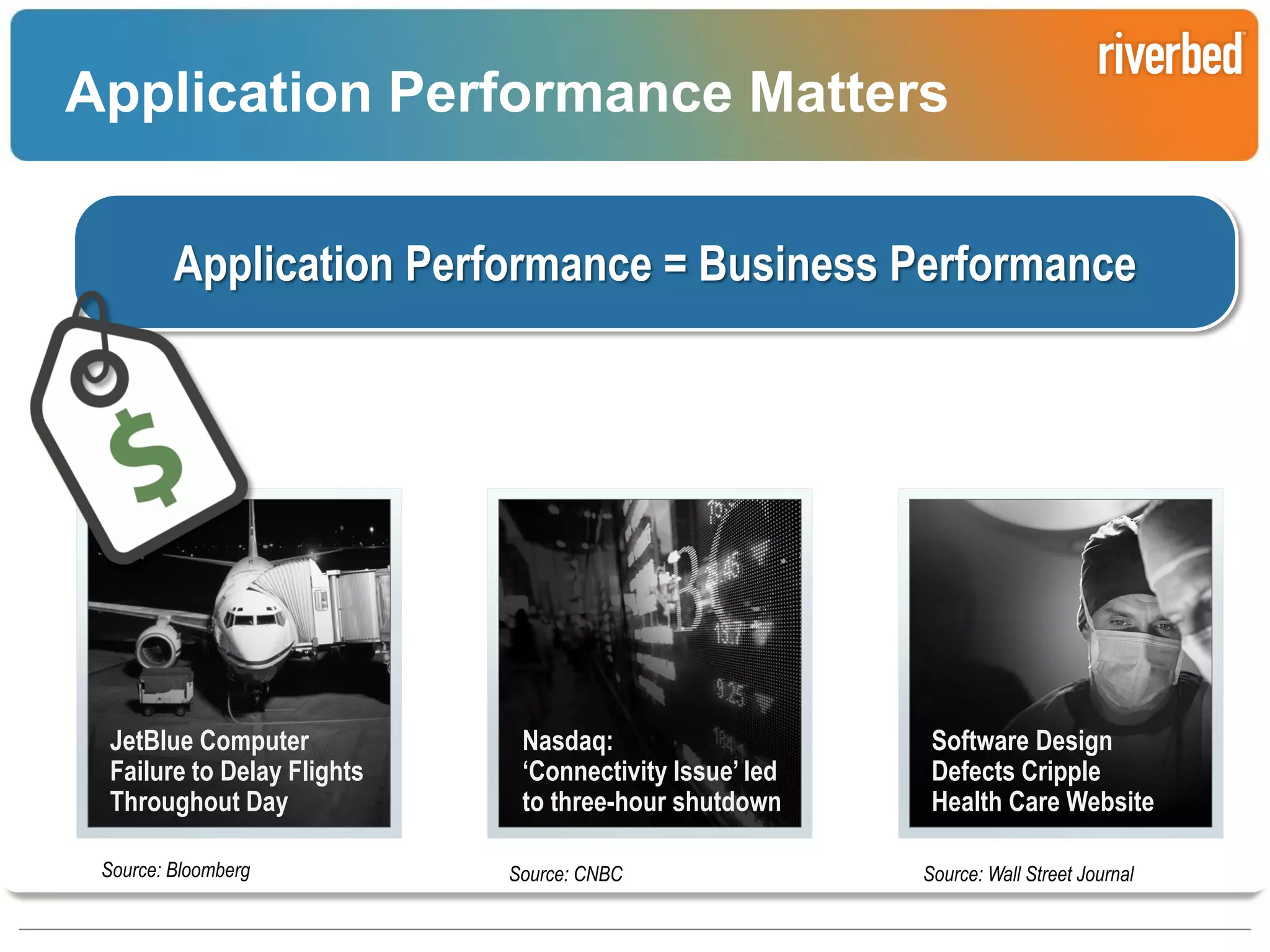 Application Performance Matters
Application Performance = Business Performance

JetBlue Computer
Failure to Delay Flights
Throughout Day
Source: Bloomberg

Nasdaq:
‘Connectivity Issue’ led
to three-hour shutdown
Source: CNBC

Software Design
Defects Cripple
Health Care Website
Source: Wall Street Journal
Riverbed Confidential

 
