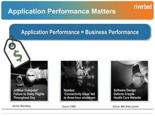 Application Performance Matters
Application Performance = Business Performance

JetBlue Computer
Failure to Delay Flights
Throughout Day
Source: Bloomberg

Nasdaq:
‘Connectivity Issue’ led
to three-hour shutdown
Source: CNBC

Software Design
Defects Cripple
Health Care Website
Source: Wall Street Journal
Riverbed Confidential

 