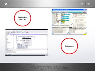 OllyDBG =>
IDA PRO

Debugguers

 