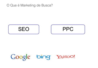 O Que é Marketing de Busca?
SEO PPC
 