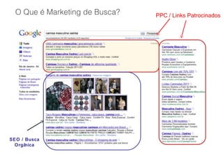 PPC / Links Patrocinados
SEO / Busca
Orgânica
O Que é Marketing de Busca?
 