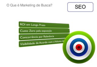 O Que é Marketing de Busca?
SEO
 