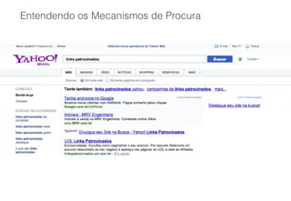 Entendendo os Mecanismos de Procura
 