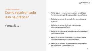 6
Portal de Fornecedores
Como resolver tudo
isso na prática?
Vamos lá...
• Portal rápido e seguro, que envolve e sensibiliza o
fornecedor na importância das informações fiscais.
• Redução no tempo de entrada de mercadorias na
empresa.
• Redução no tempo dedicado a análise das
informações da nota fiscal.
• Redução no volume de correção das informações do
pedido de compra.
• Redução no tempo de espera dos profissionais da
transportadora na portaria da empresa.
• Redução no número de retornos da transportadora
por problemas com a nota fiscal.
 