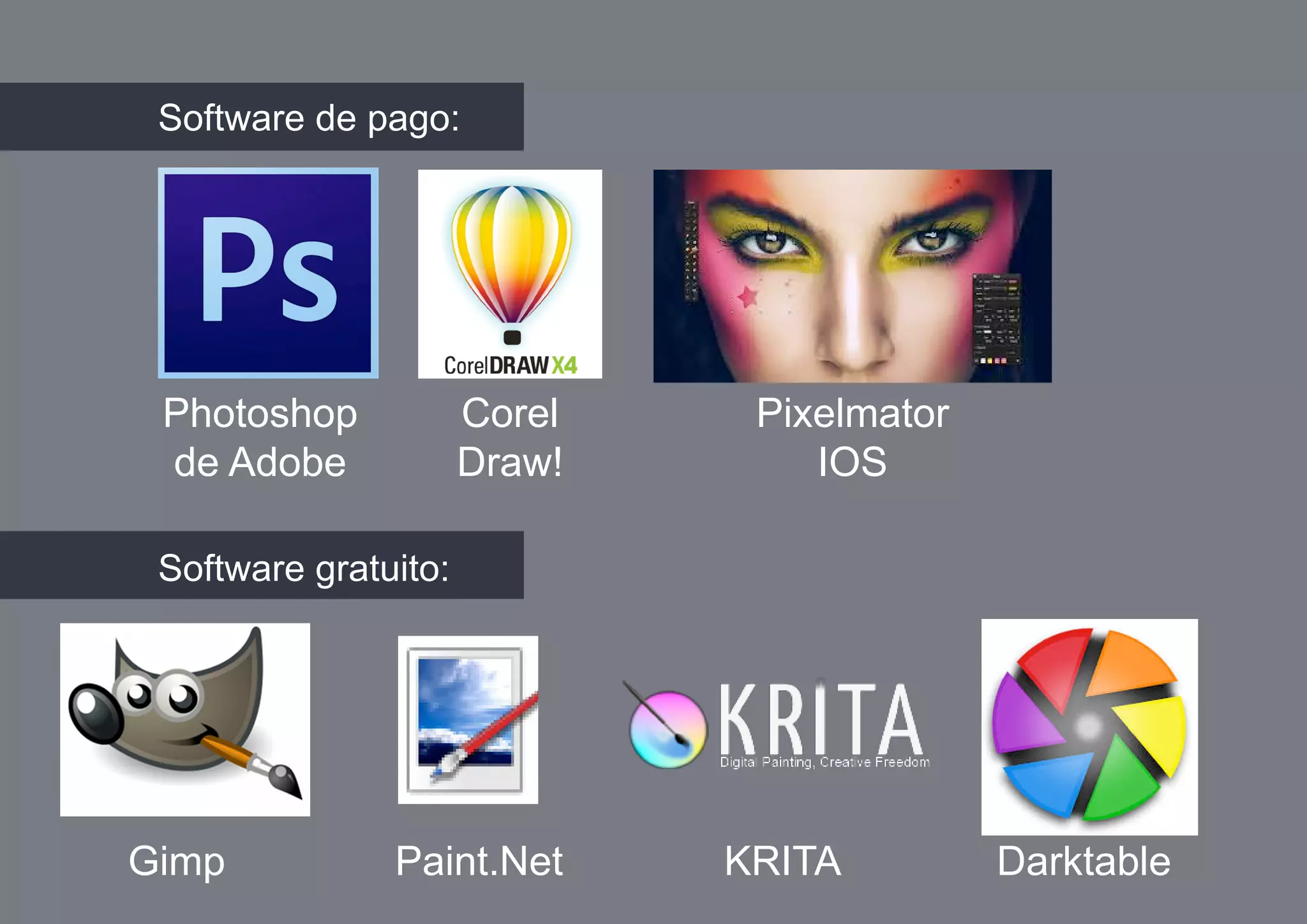 Software de pago:

Photoshop
de Adobe

Corel
Draw!

Pixelmator
IOS

Software gratuito:

Gimp

Paint.Net

KRITA

Darktable

 
