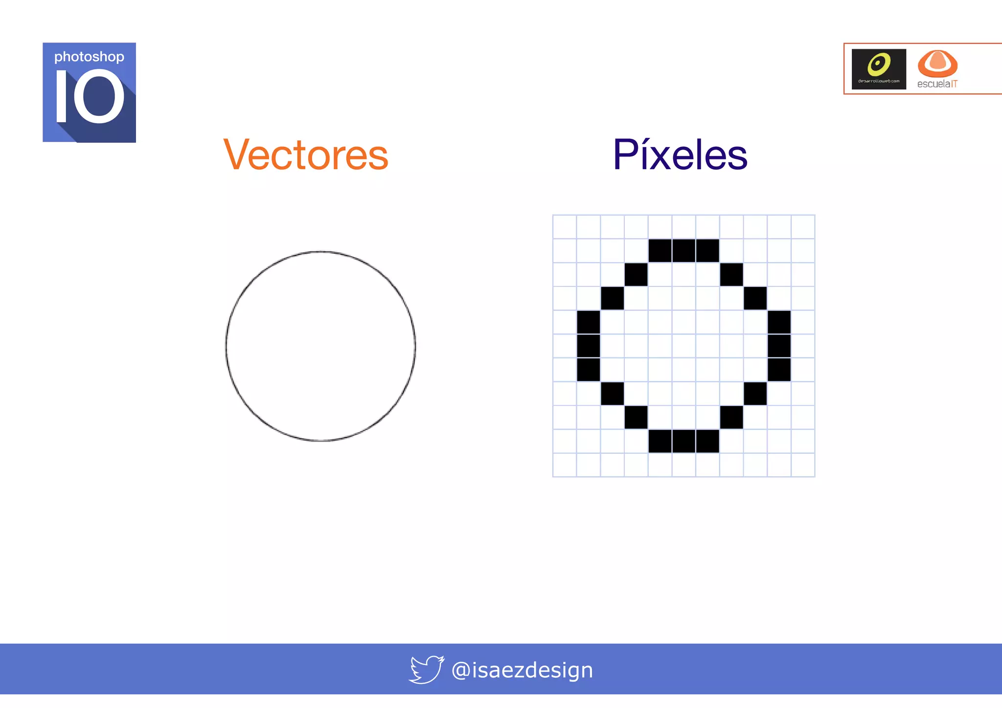 photoshop

Vectores

Píxeles

@isaezdesign

 