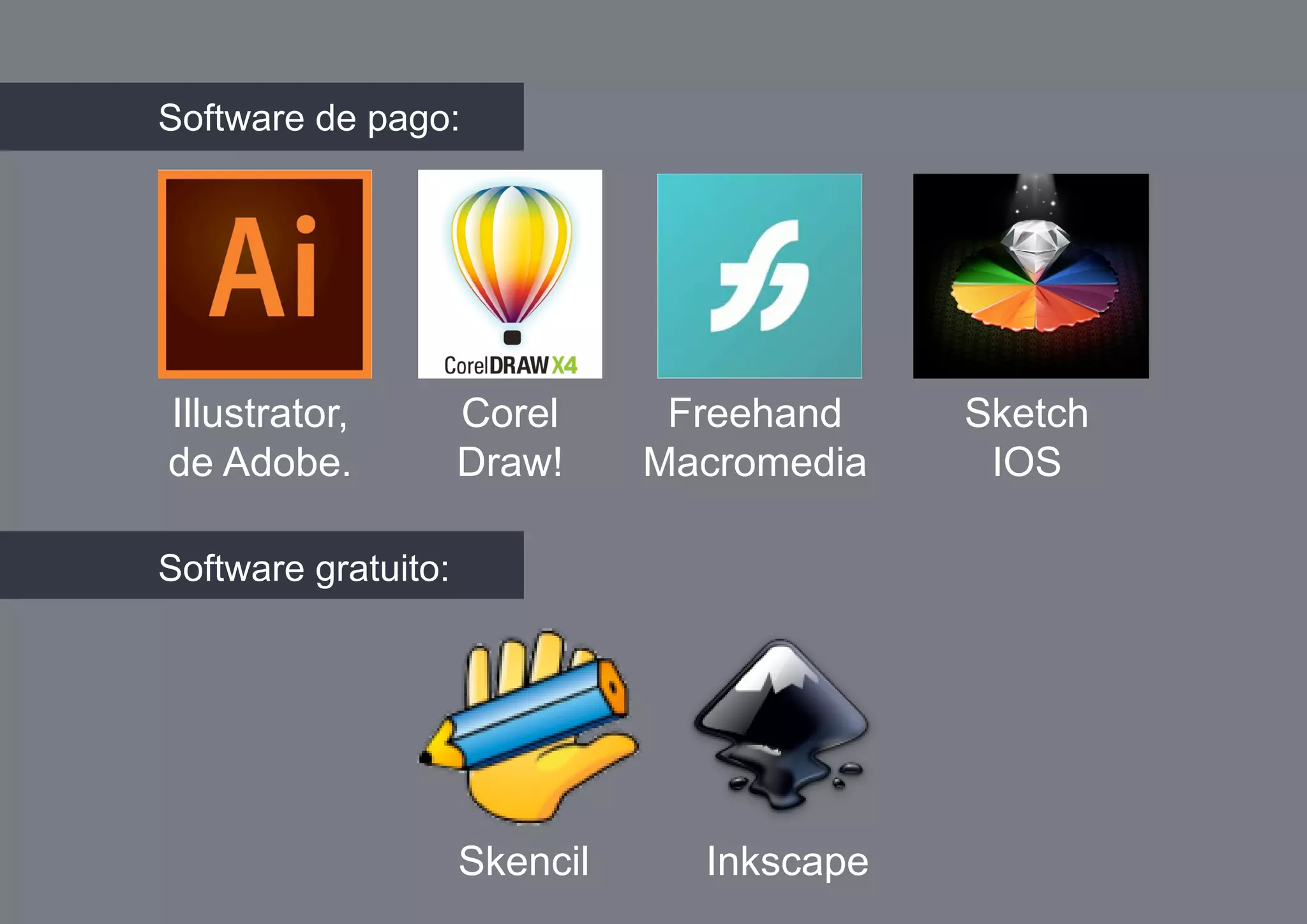 Software de pago:

Illustrator,
de Adobe.

Corel
Draw!

Freehand
Macromedia

Software gratuito:

Skencil

Inkscape

Sketch
IOS

 