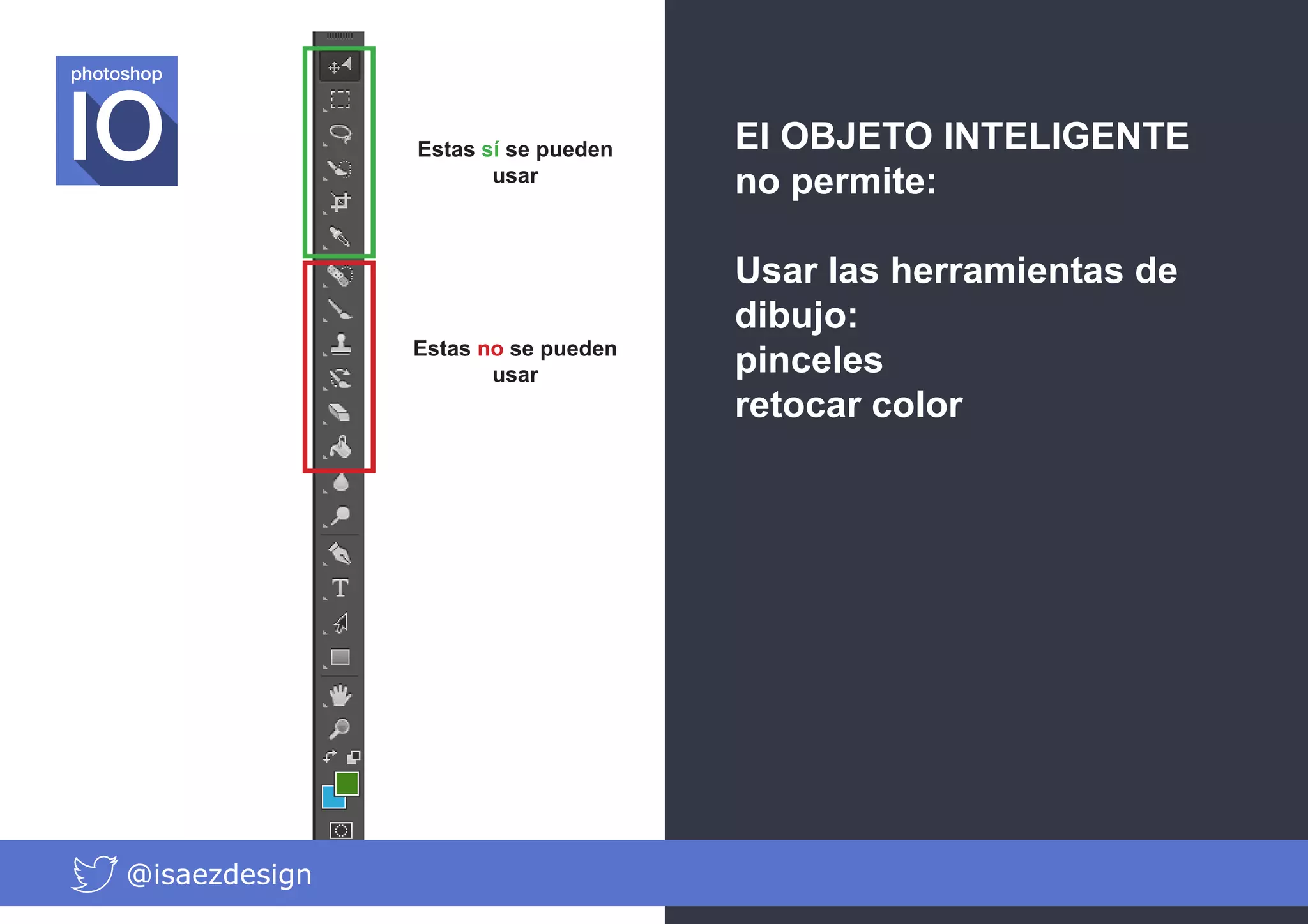 photoshop

Estas sí se pueden
usar

Estas no se pueden
usar

@isaezdesign

El OBJETO INTELIGENTE
no permite:
Usar las herramientas de
dibujo:
pinceles
retocar color

 