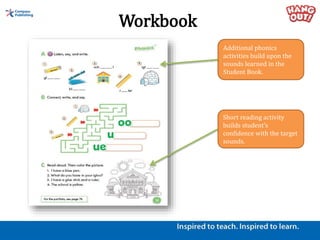 Workbook
Check up section provides a
check-list of the learning
objectives for the unit and helps
students, teachers, and ...