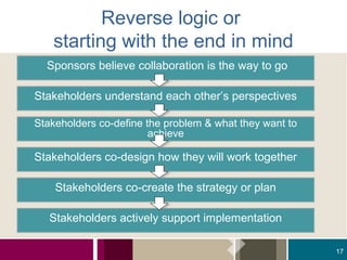 Reverse logic or
starting with the end in mind
Sponsors believe collaboration is the way to go
Stakeholders understand each other’s perspectives
Stakeholders co-define the problem & what they want to
achieve

Stakeholders co-design how they will work together
Stakeholders co-create the strategy or plan
Stakeholders actively support implementation
17

 