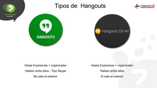 Tipos de Hangouts

Hasta 9 personas + organizador

Hasta 9 personas + organizador

Hablan entre ellos - Tipo Skype

Hablan...