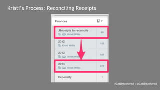 #GetUntethered | @GetUntethered 
Kristi’s Process: Reconciling Receipts 
 