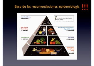 Base de las recomendaciones: epidemiología
!!!
 