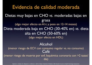 Evidencia de calidad moderada
Dietas muy bajas en CHO vs. moderadas bajas en
grasa
(algo mejor efecto en A1c y peso en 12-...