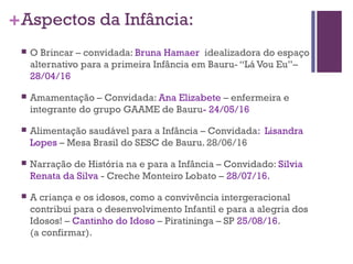 +Aspectos da Infância:
 O Brincar – convidada: Bruna Hamaer idealizadora do espaço
alternativo para a primeira Infância em Bauru- “Lá Vou Eu”–
28/04/16
 Amamentação – Convidada: Ana Elizabete – enfermeira e
integrante do grupo GAAME de Bauru- 24/05/16
 Alimentação saudável para a Infância – Convidada: Lisandra
Lopes – Mesa Brasil do SESC de Bauru. 28/06/16
 Narração de História na e para a Infância – Convidado: Silvia
Renata da Silva - Creche Monteiro Lobato – 28/07/16.
 A criança e os idosos, como a convivência intergeracional
contribui para o desenvolvimento Infantil e para a alegria dos
Idosos! – Cantinho do Idoso – Piratininga – SP 25/08/16.
(a confirmar).
 