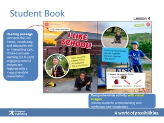 Student Book Lesson 4
Reading passage
connects the unit
theme, vocabulary,
and structures with
an interesting topic.
Cross-curricular
learning (CLIL) and
engaging colorful
images are
featured with a
magazine-style
presentation.
Comprehension activity with visual
images
checks students’ understanding and
reinforces new vocabulary.
 