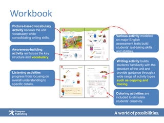 Workbook
Picture-based vocabulary
activity reviews the unit
vocabulary while
consolidating writing skills.
Awareness-building
activity reinforces the key
structure and vocabulary.
Various activity modeled
on major English
assessment tests build
students’ test-taking skills
and abilities.
Listening activities
progress from focusing on
overall understanding to
specific details.
Writing activity builds
students’ familiarity with the
structure of the unit and
provide guidance through a
wide range of activity types
such as copying and
tracing.
Coloring activities are
included to stimulate
students’ creativity.
 