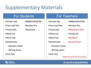 Supplementary Materials
For Students
•Answer key
•Free mp3 files
•Transcripts
•Word List
•Word Test
•Worksheets
- Dictation sheet
- Writing sheet
•Unit Test
•Midterm/FinalTest
•Review Test
•Flashcard
For Teachers
•Answer key
•Free mp3 files
•Transcripts
•Word List
•Word Test
•Worksheets
- Dictation sheet
- Writing sheet
•Unit Test
•Midterm/FinalTest
•Review Test
•Placement Test*
•Flashcard
•Syllabus*
•Lesson Plan*
*Additional materials for teachers
 