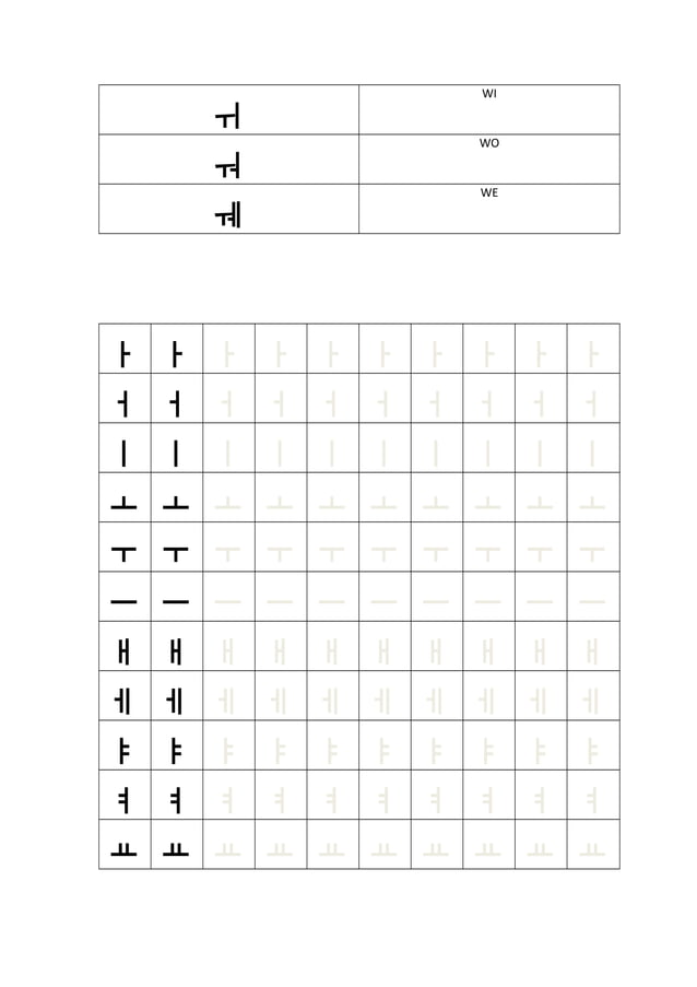 Hangul script | DOC