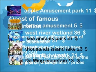 4)cost of famous
destination
west river wetland 36 ＄
west river
wetland （ west
part ） 17 ＄
apple Amusement park 11 ＄
famer amusement 5 ＄
west lake 37 ＄
china forest park 21 ＄
sea animals park 27 ＄
thousands island lake 23 ＄
Da Ming mountain 13 ＄
there are so many different kinds of
tourism destination
and different types of sences have
different cost
there have a list we can compared the
different kinds of destination’ prices
 