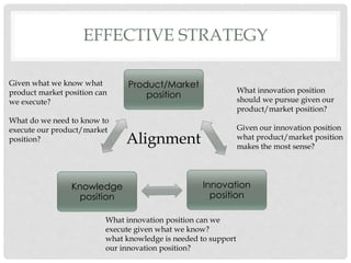 integrating innovation style and knowledge into strategy | PPTX