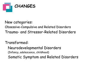 CHANGES

New categories:
Obsessive-Compulsive and Related Disorders

Trauma- and Stressor-Related Disorders
Transformed:
Neurodevelopmental Disorders
(Infancy, adolescence, childhood)

Somatic Symptom and Related Disorders

 