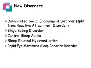 New Disorders

Disinhibited Social Engagement Disorder (split
from Reactive Attachment Disorder)
Binge Eating Disorder
Central Sleep Apnea
Sleep-Related Hypoventilation
Rapid Eye Movement Sleep Behavior Disorder

 
