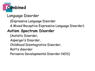 Combined
Language Disorder
(Expressive Language Disorder
& Mixed Receptive Expressive Language Disorder)

Autism Spectrum Disorder
(Autistic Disorder,
Asperger’s Disorder,
Childhood Disintegrative Disorder,
Rett’s disorder
Pervasive Developmental Disorder-NOS)

 