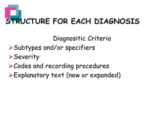 STRUCTURE FOR EACH DIAGNOSIS
Diagnositic Criteria
Subtypes and/or specifiers
Severity
Codes and recording procedures
Explanatory text (new or expanded)

 