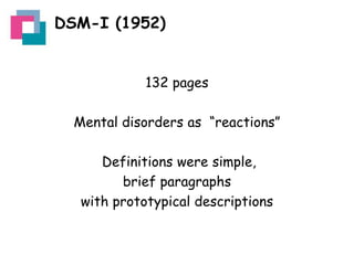 DSM-I (1952)

132 pages
Mental disorders as “reactions”
Definitions were simple,
brief paragraphs
with prototypical descriptions

 