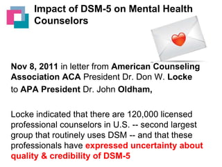 Impact of DSM-5 on Mental Health
Counselors

Nov 8, 2011 in letter from American Counseling
Association ACA President Dr. Don W. Locke
to APA President Dr. John Oldham,
Locke indicated that there are 120,000 licensed
professional counselors in U.S. -- second largest
group that routinely uses DSM -- and that these
professionals have expressed uncertainty about
quality & credibility of DSM-5

 