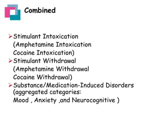 Combined
Stimulant Intoxication
(Amphetamine Intoxication
Cocaine Intoxication)
Stimulant Withdrawal
(Amphetamine Withdrawal
Cocaine Withdrawal)
Substance/Medication-Induced Disorders
(aggregated categories:
Mood , Anxiety ,and Neurocognitive )

 