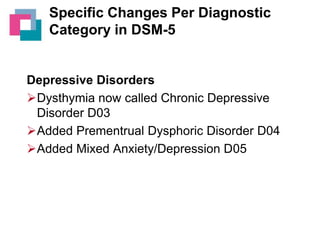 Specific Changes Per Diagnostic
Category in DSM-5

Depressive Disorders
Dysthymia now called Chronic Depressive
Disorder D03
Added Prementrual Dysphoric Disorder D04
Added Mixed Anxiety/Depression D05

 