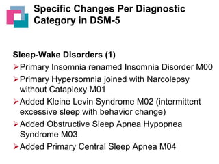 Specific Changes Per Diagnostic
Category in DSM-5

Sleep-Wake Disorders (1)
Primary Insomnia renamed Insomnia Disorder M00
Primary Hypersomnia joined with Narcolepsy
without Cataplexy M01
Added Kleine Levin Syndrome M02 (intermittent
excessive sleep with behavior change)
Added Obstructive Sleep Apnea Hypopnea
Syndrome M03
Added Primary Central Sleep Apnea M04

 