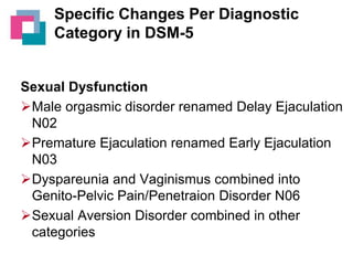Specific Changes Per Diagnostic
Category in DSM-5

Sexual Dysfunction
Male orgasmic disorder renamed Delay Ejaculation
N02
Premature Ejaculation renamed Early Ejaculation
N03
Dyspareunia and Vaginismus combined into
Genito-Pelvic Pain/Penetraion Disorder N06
Sexual Aversion Disorder combined in other
categories

 