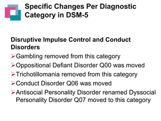 Specific Changes Per Diagnostic
Category in DSM-5

Disruptive Impulse Control and Conduct
Disorders
Gambling removed from this category
Oppositional Defiant Disorder Q00 was moved
Trichotillomania removed from this category
Conduct Disorder Q06 was moved
Antisocial Personality Disorder renamed Dyssocial
Personality Disorder Q07 moved to this category

 