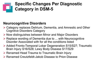 Specific Changes Per Diagnostic
Category in DSM-5
Neurocognitive Disorders
 Category replaces Delirium, Dementia, and Amnestic and Other
Cognitive Disorders Category
 Now distinguishes between Minor and Major Disorders
 Replace wording of Dementia due to ... with Neurocognitive
Disorder Associated with for all the conditions listed
 Added Fronto-Temporal Lobar Degeneration S15/S27; Traumatic
Brain Injury S16/S28; Lewy Body Disease S17/S29
 Renamed Head Trauma to Traumatic Brain Injury
 Renamed Creutzfeldt-Jakob Disease to Prion Disease

 
