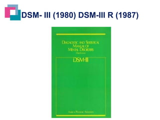 DSM- III (1980) DSM-III R (1987)

 