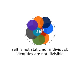 self


self is not static nor individual;
   identities are not divisible
 