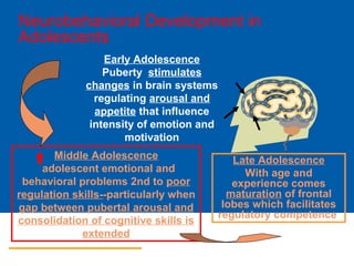 Neurobehavioral Development in
Adolescents
Early Adolescence
Puberty stimulates
changes in brain systems
regulating arousal and
appetite that influence
intensity of emotion and
motivation
Late Adolescence
With age and
experience comes
maturation of frontal
lobes which facilitates
regulatory competence
Middle Adolescence
adolescent emotional and
behavioral problems 2nd to poor
regulation skills--particularly when
gap between pubertal arousal and
consolidation of cognitive skills is
extended
 