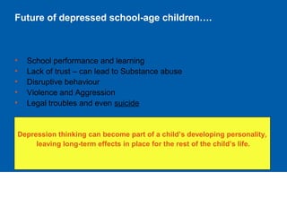 Depression thinking can become part of a child’s developing personality,
leaving long-term effects in place for the rest of the child’s life.
Future of depressed school-age children….
• School performance and learning
• Lack of trust – can lead to Substance abuse
• Disruptive behaviour
• Violence and Aggression
• Legal troubles and even suicide
 
