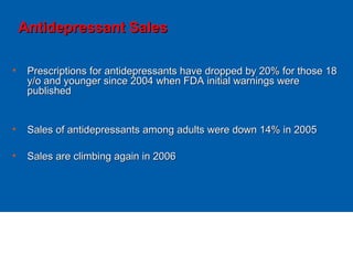 Antidepressant SalesAntidepressant Sales
• Prescriptions for antidepressants have dropped by 20% for those 18Prescriptions for antidepressants have dropped by 20% for those 18
y/o and younger since 2004 when FDA initial warnings werey/o and younger since 2004 when FDA initial warnings were
publishedpublished
• Sales of antidepressants among adults were down 14% in 2005Sales of antidepressants among adults were down 14% in 2005
• Sales are climbing again in 2006Sales are climbing again in 2006
 