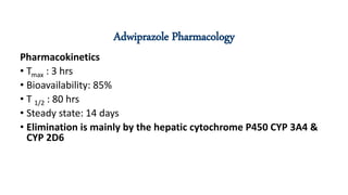 Adwiprazole Pharmacology
Pharmacokinetics
• Tmax : 3 hrs
• Bioavailability: 85%
• T 1/2 : 80 hrs
• Steady state: 14 days
• Elimination is mainly by the hepatic cytochrome P450 CYP 3A4 &
CYP 2D6
 
