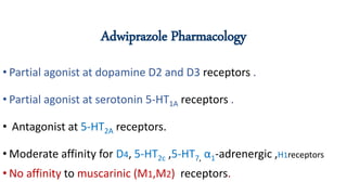 • Partial agonist at dopamine D2 and D3 receptors .
• Partial agonist at serotonin 5-HT1A receptors .
• Antagonist at 5-HT2A receptors.
• Moderate affinity for D4, 5-HT2c ,5-HT7, α1-adrenergic ,H1receptors
• No affinity to muscarinic (M1,M2) receptors.
Adwiprazole Pharmacology
 