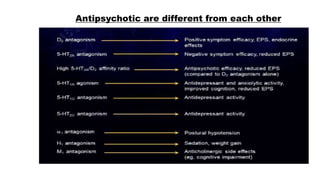 Antipsychotic are different from each other
 