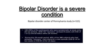 Bipolar Disorder is a severe
condition
Bipolar disorder center of Pennsylvania study (n=515)
 